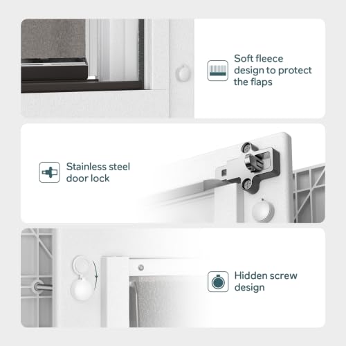 Baboni Pet Door for Interior and Exterior Doors