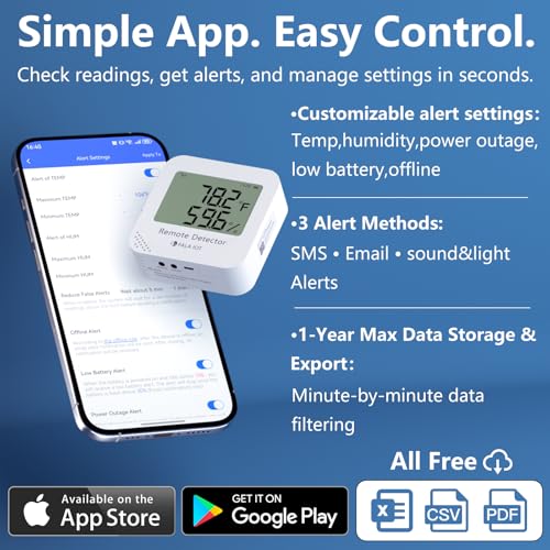 FALA IOT 4G Cellular Pet Temperature and Humidity Monitor