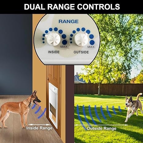 High Tech Pet Power Pet Smart Automatic Electronic Pet Door