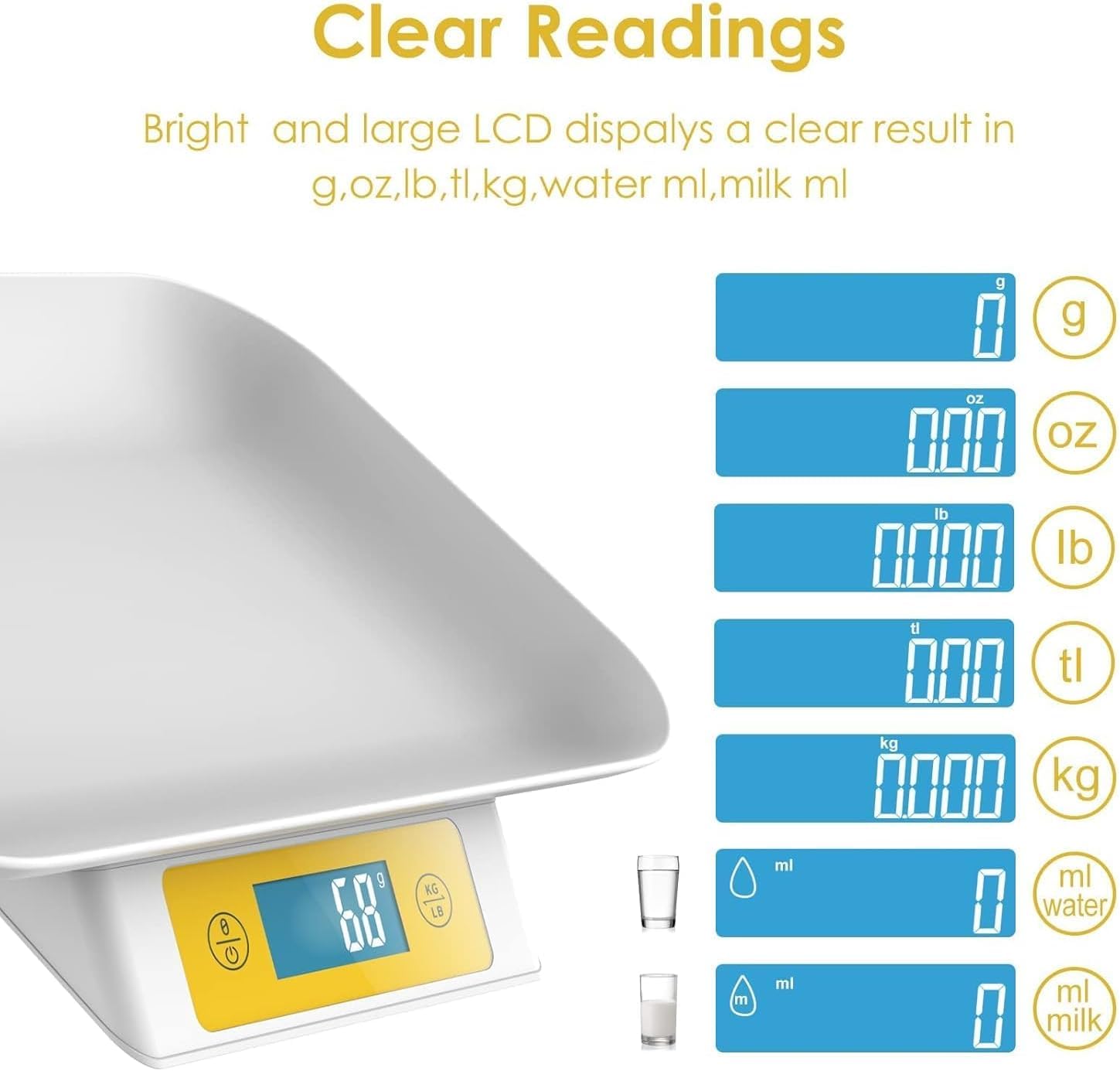 MINDPET-MED Digital Pet Scale for Cats and Small Animals