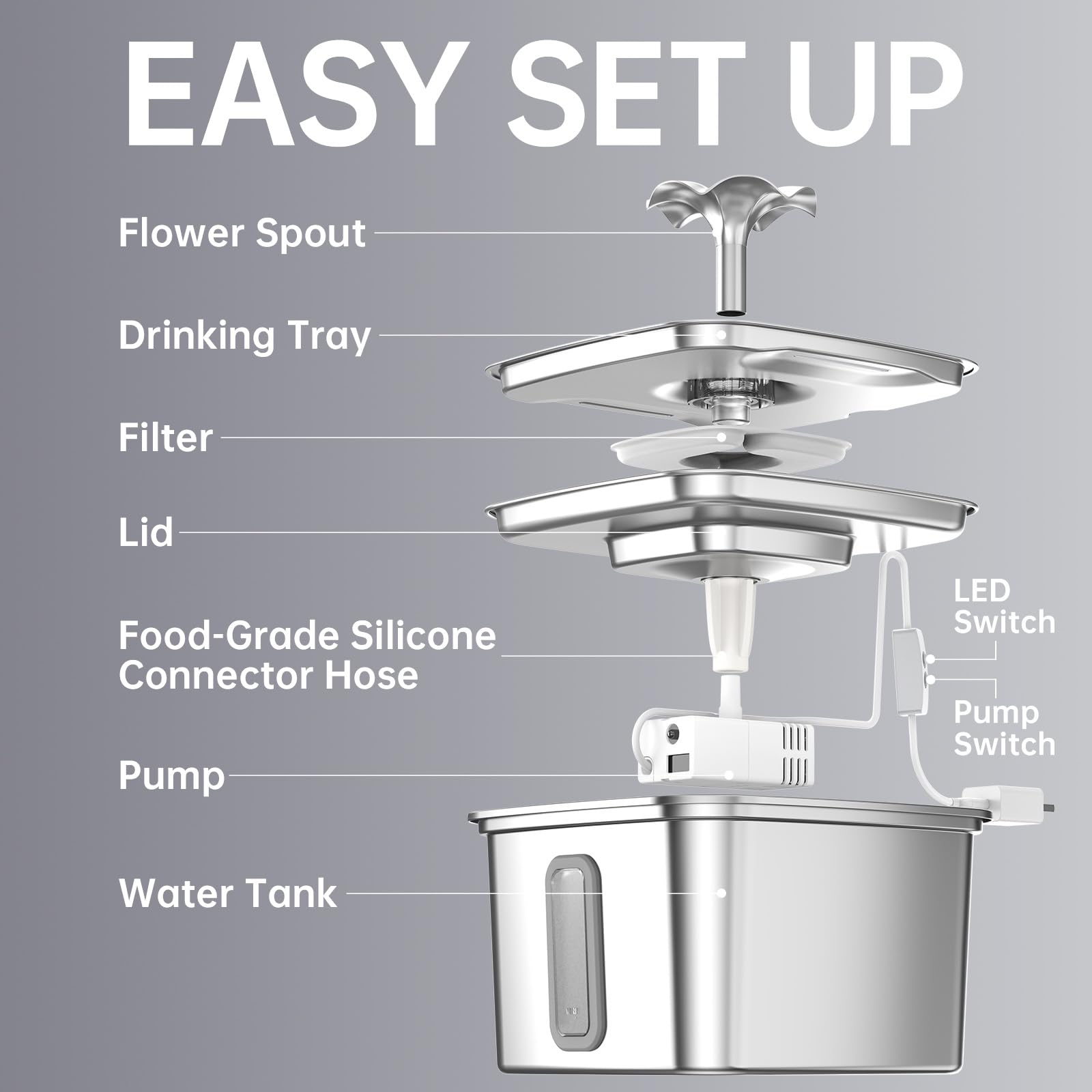 Veken Innovation Award Winner Stainless Steel Cat Water Fountain