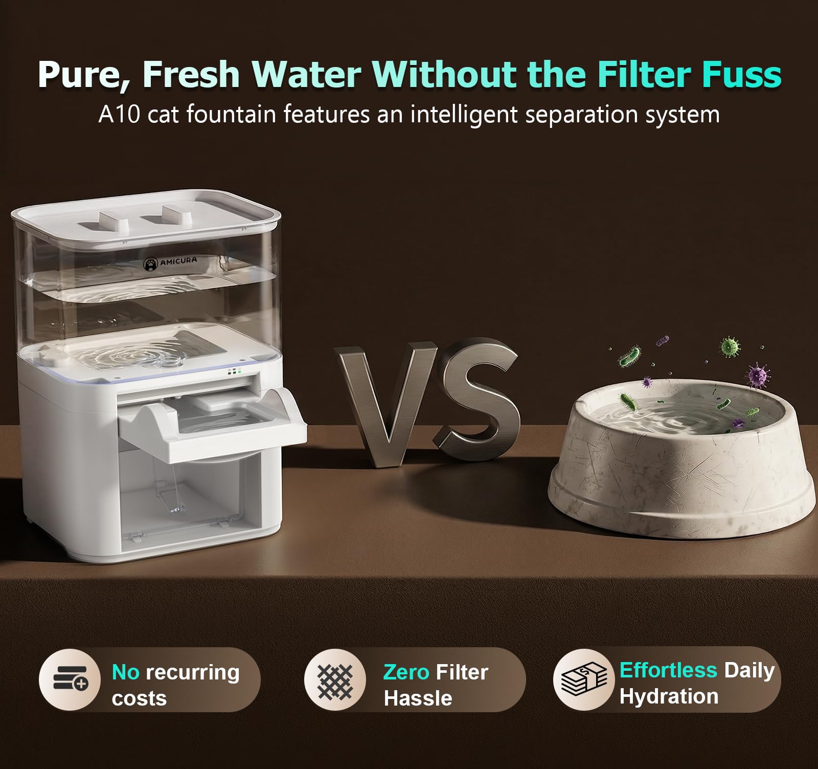 Amicura Cat Water Fountain, Wastewater Separation & No Filter Cotton, Pet Water Dispenser with 4000mAh 4L Large Capacity Tank, Wireless Automatic Water Fountains for Cats Indoor Cat Watering Supplies