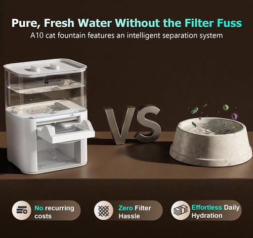 Amicura Cat Water Fountain, Wastewater Separation & No Filter Cotton, Pet Water Dispenser with 4000mAh 4L Large Capacity Tank, Wireless Automatic Water Fountains for Cats Indoor Cat Watering Supplies