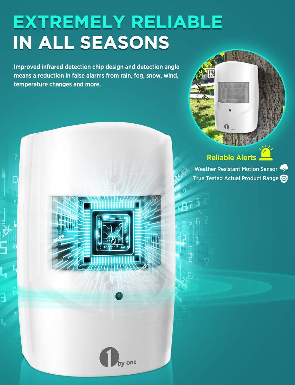 1 by ONE Wireless Pet Door Alarm with Entry Sensor
