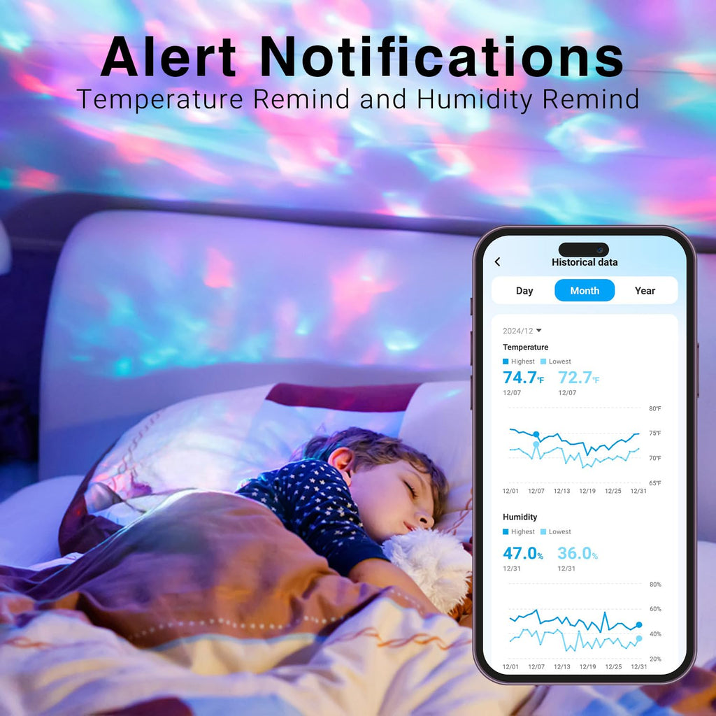 DAYBETTER Smart WiFi Pet Temperature and Humidity Monitor