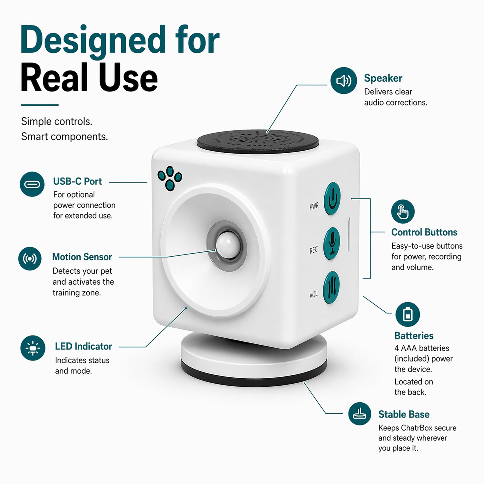 CHATRBOX Motion-Activated Voice Pet Training Device