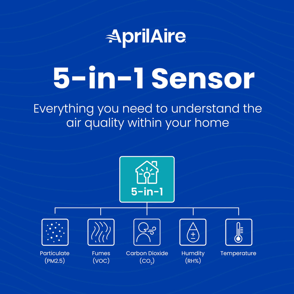 AprilAire Smart 5-in-1 WiFi Pet Air Quality Monitor