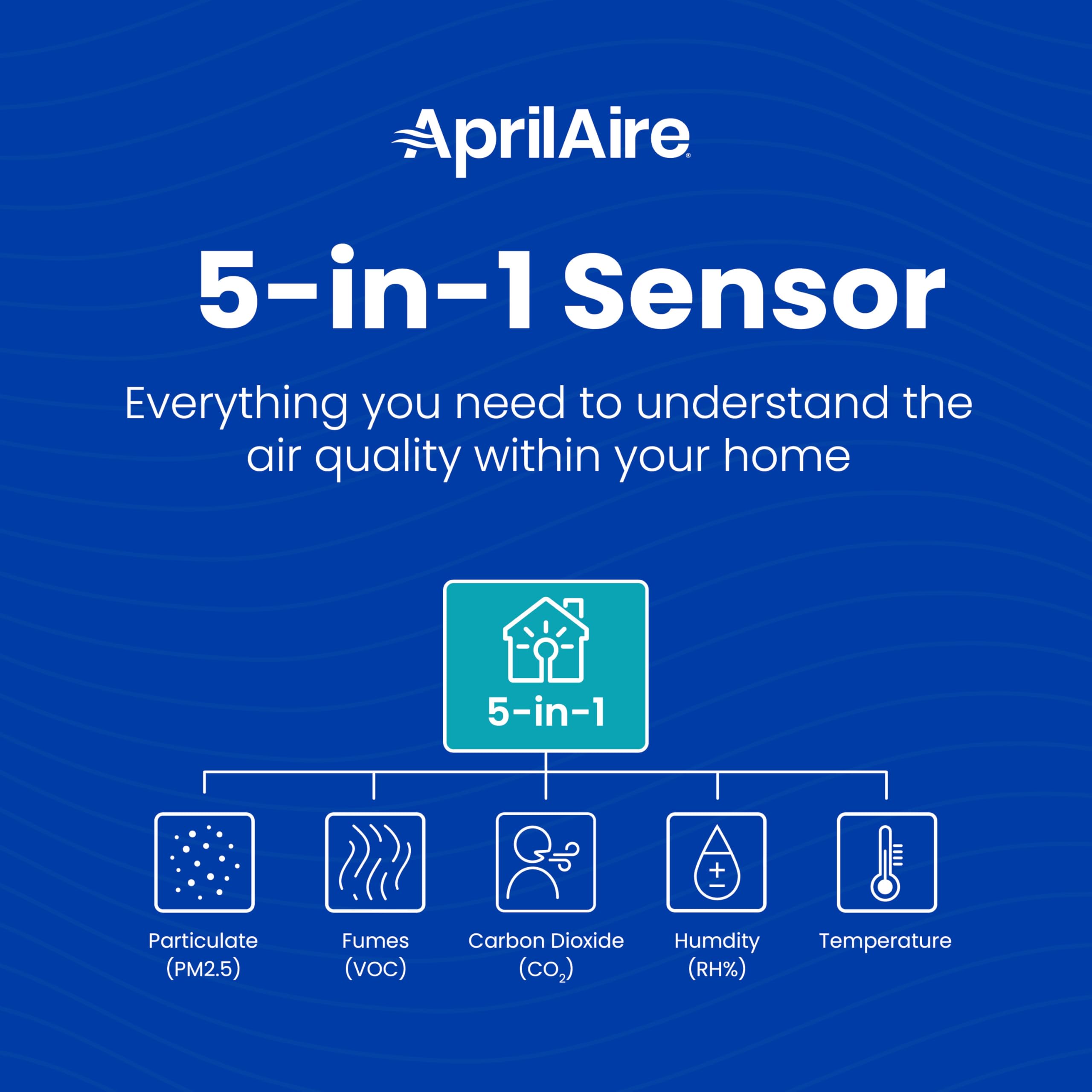 AprilAire Smart 5-in-1 WiFi Pet Air Quality Monitor