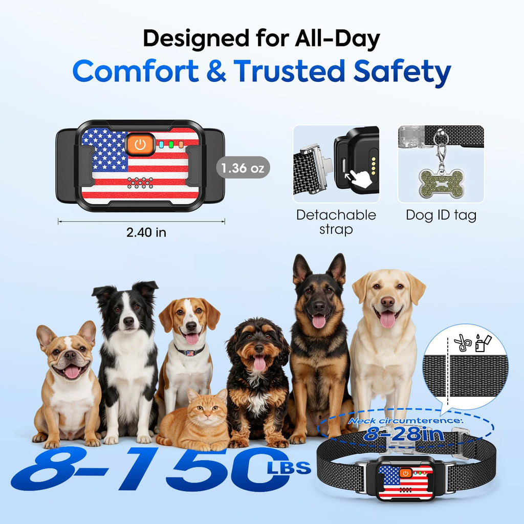 Smart GPS Dog Tracker with Virtual Fence and Health Monitoring