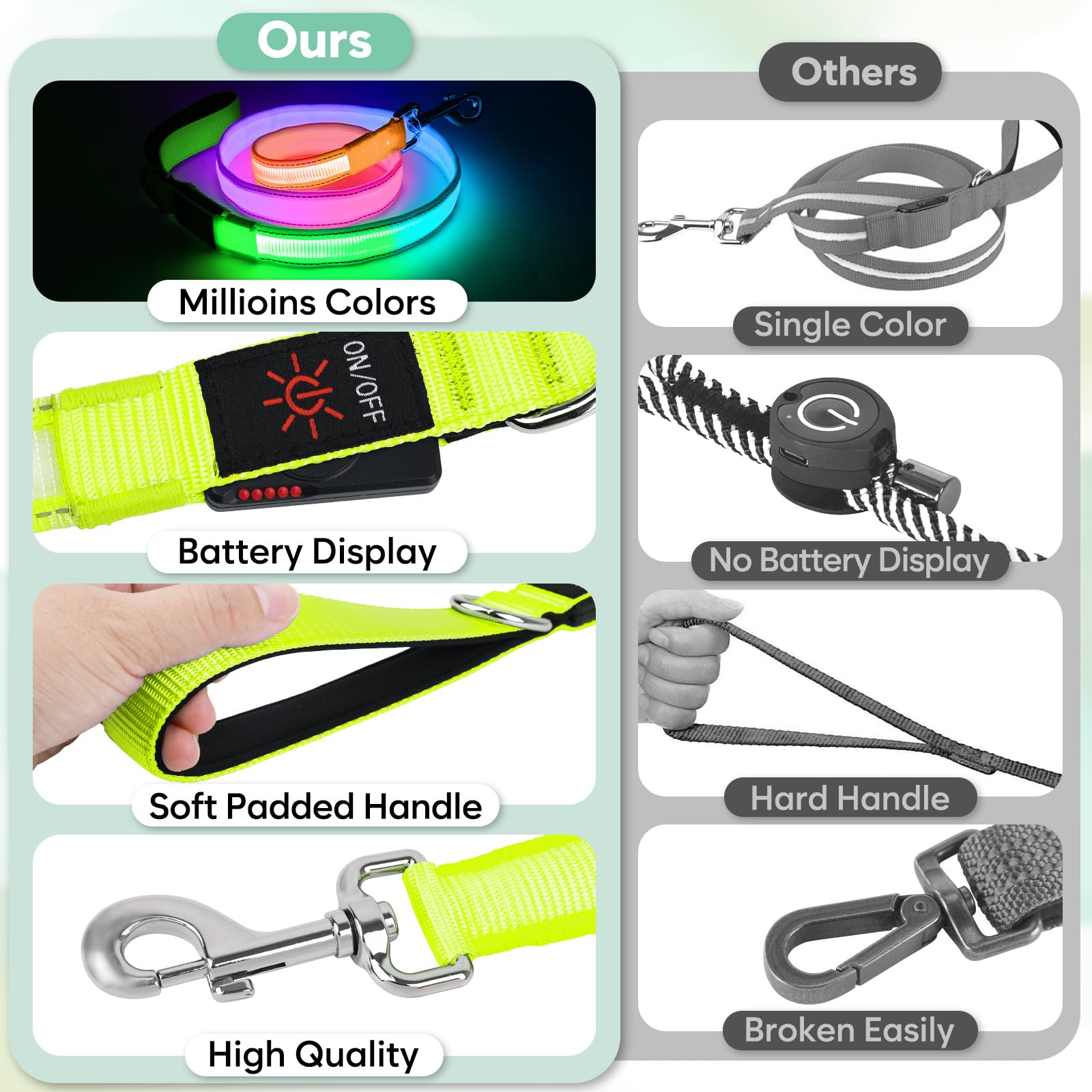 USB-C Rechargeable 13-Mode LED Dog Leash, 4 Feet
