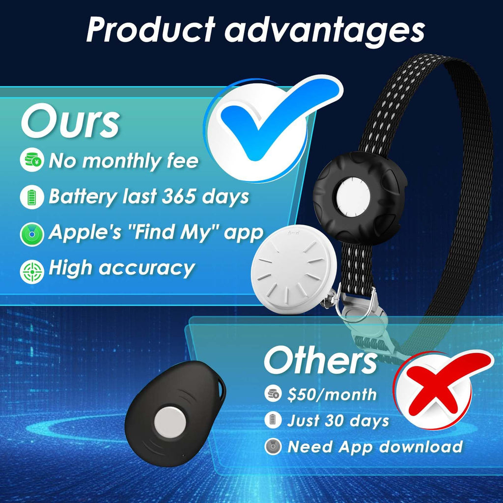 Cat Tracker with Cat Tracker Collar, Mini GPS Tracker