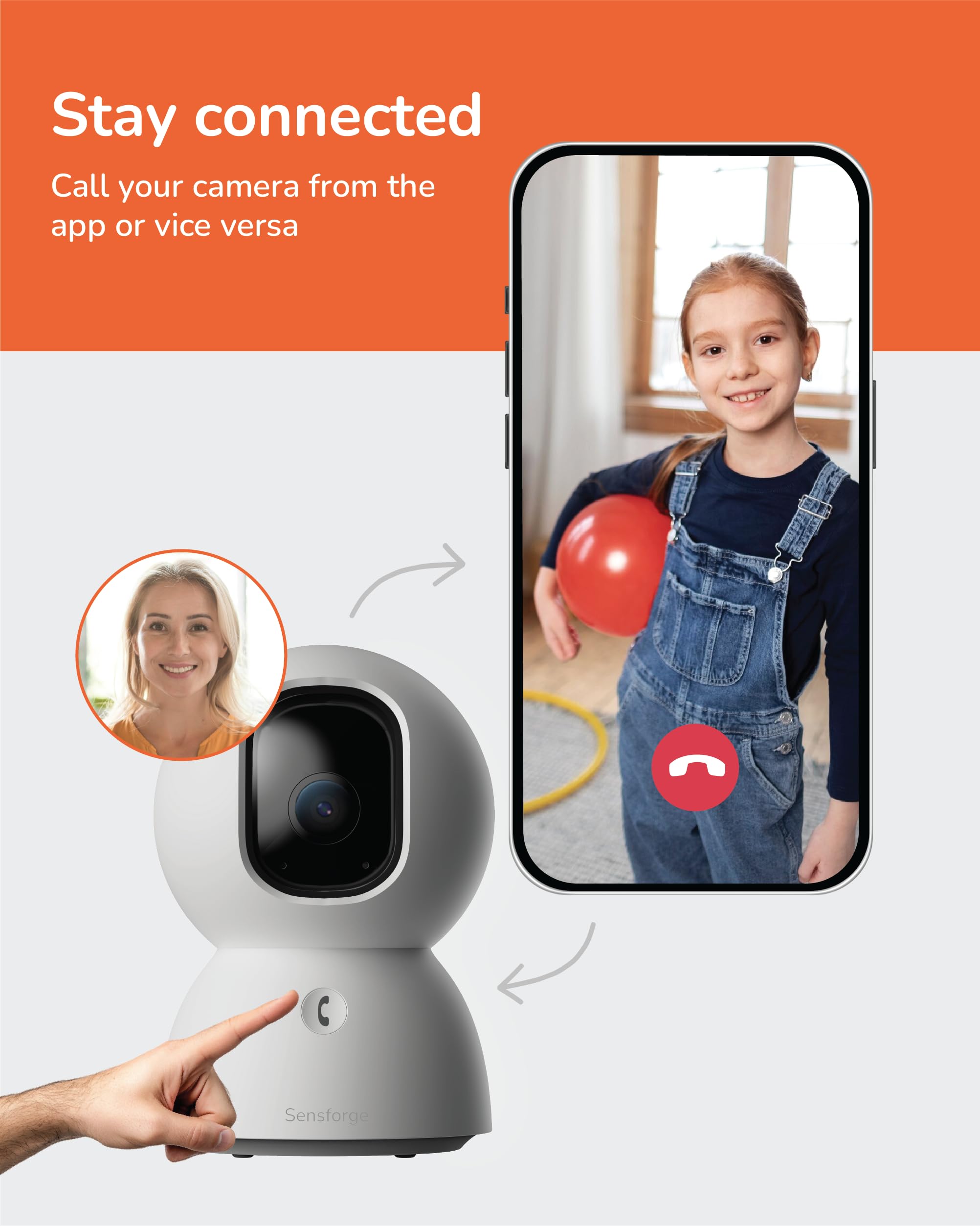 SensForge 2.5K Pan-Tilt Security Camera, 360° Dual-Band WiFi Camera for Home, Free AI Human & Pet Detection