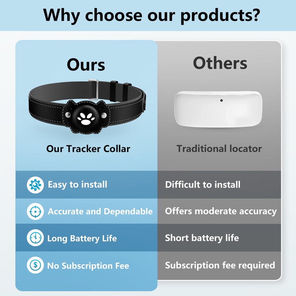 BONSO 2-in-1 GPS Tracker for Cats: Smart Pet Collar with Real-Time Tracking,No Monthly Fee/Subscription (iOS & Android) Waterproof, Anti-Lost,365-Day Long Battery Life GPS Tracker Cat Collar
