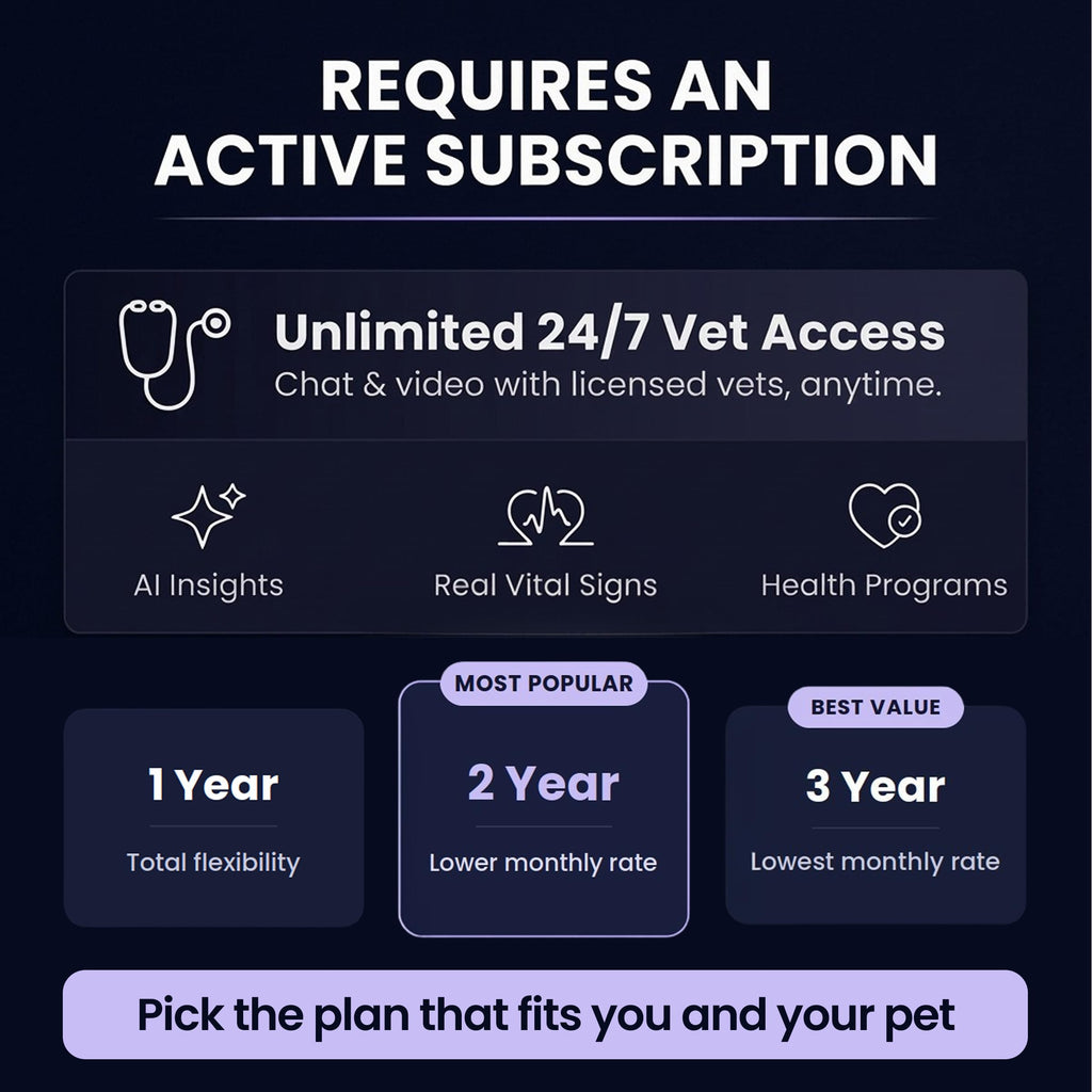 PetPace V3.0 AI Dog Health and Vital Signs Collar