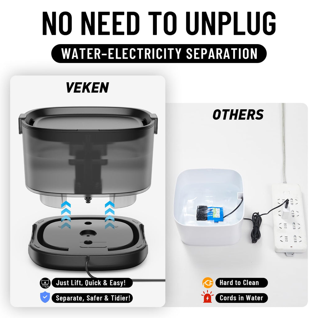 Veken Cat Water Fountain with Detachable Tank, Easy to Clean & Assemble, 85oz/2.5L Automatic Pet Drinking Dispenser with Quiet Operation & LED Light for Cats, Dogs and Small Pets