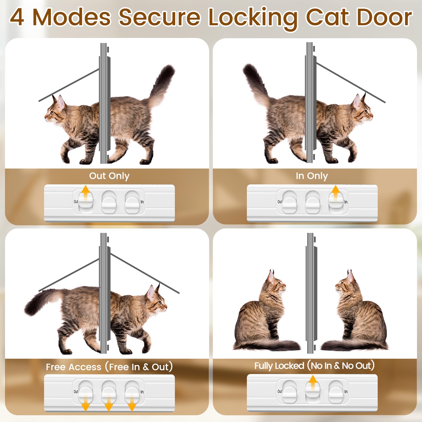 Linvivon Adjustable 4-Way Locking Cat Window Door