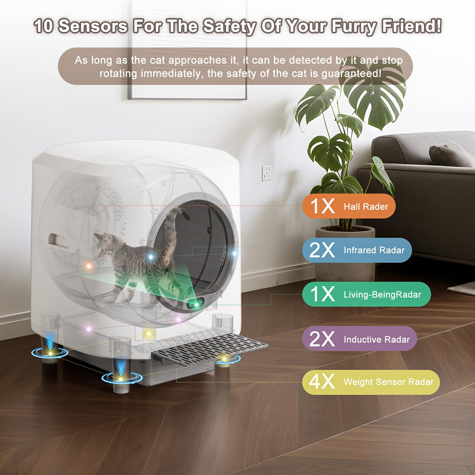 Ellenpent Automatic Self-Cleaning Cat Litter Box