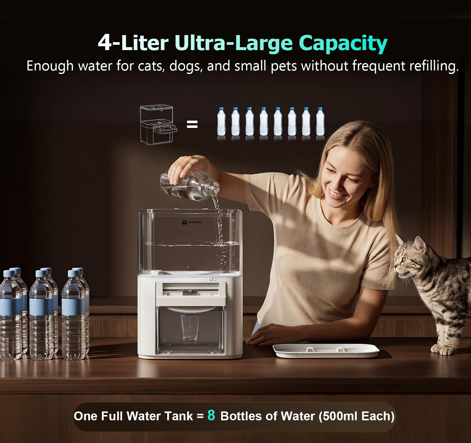 Amicura Cat Water Fountain, Wastewater Separation & No Filter Cotton, Pet Water Dispenser with 4000mAh 4L Large Capacity Tank, Wireless Automatic Water Fountains for Cats Indoor Cat Watering Supplies