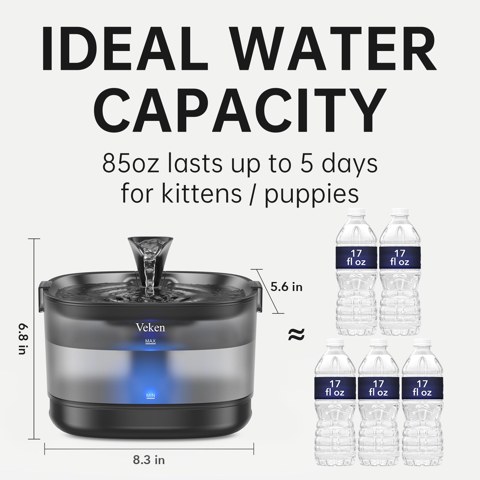 Veken Cat Water Fountain with Detachable Tank, Easy to Clean & Assemble, 85oz/2.5L Automatic Pet Drinking Dispenser with Quiet Operation & LED Light for Cats, Dogs and Small Pets