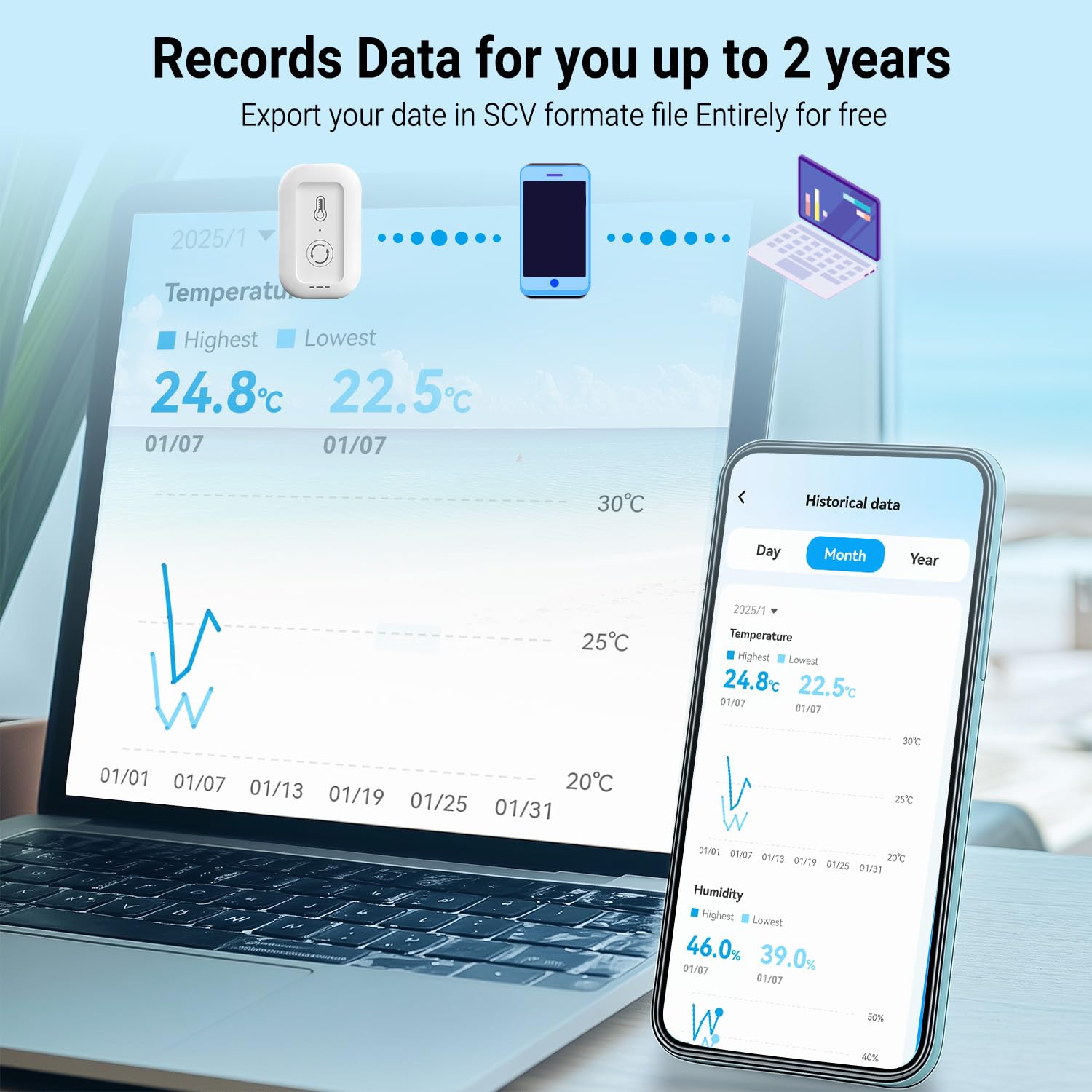 DAYBETTER Smart WiFi Pet Temperature and Humidity Monitor