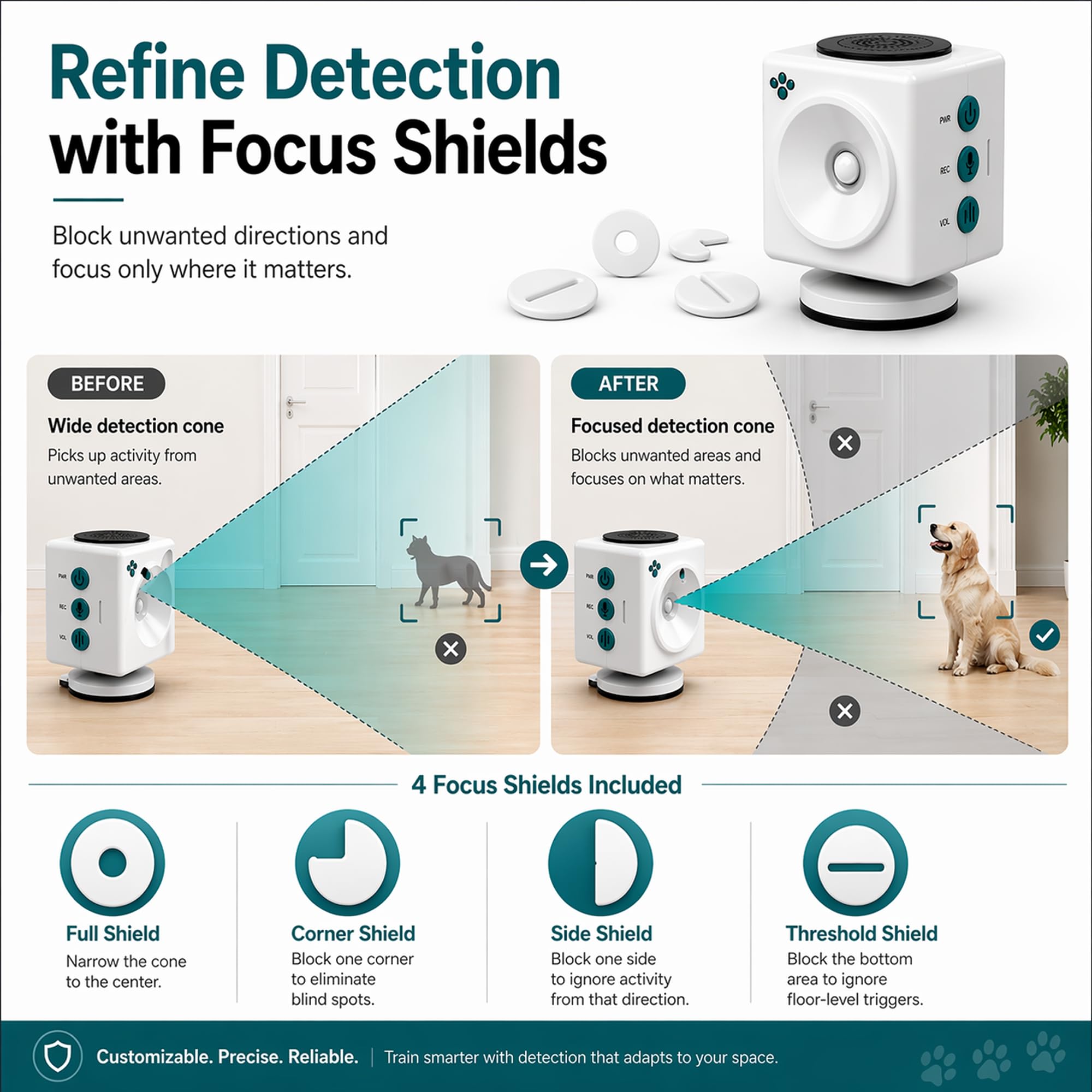 CHATRBOX Motion-Activated Voice Pet Training Device