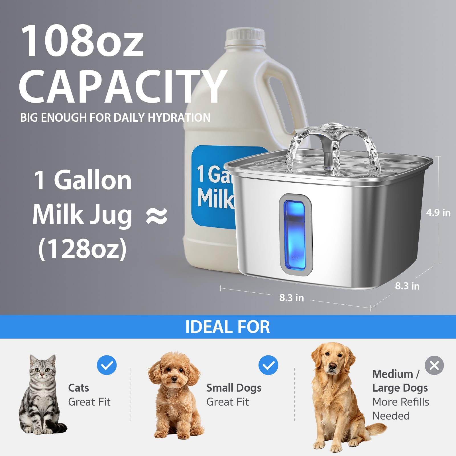 Veken Innovation Award Winner Stainless Steel Cat Water Fountain