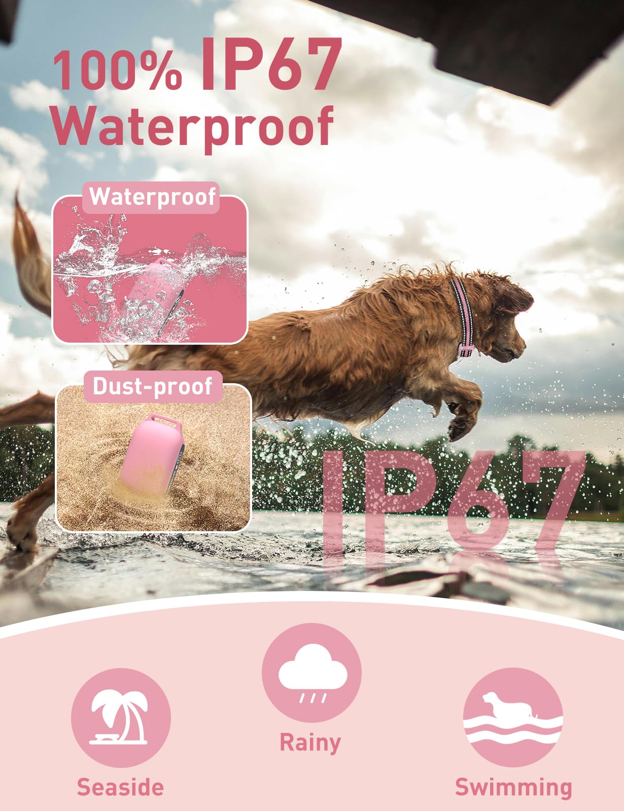DOGLinsen Prong-Free Vibration Collar for Dogs