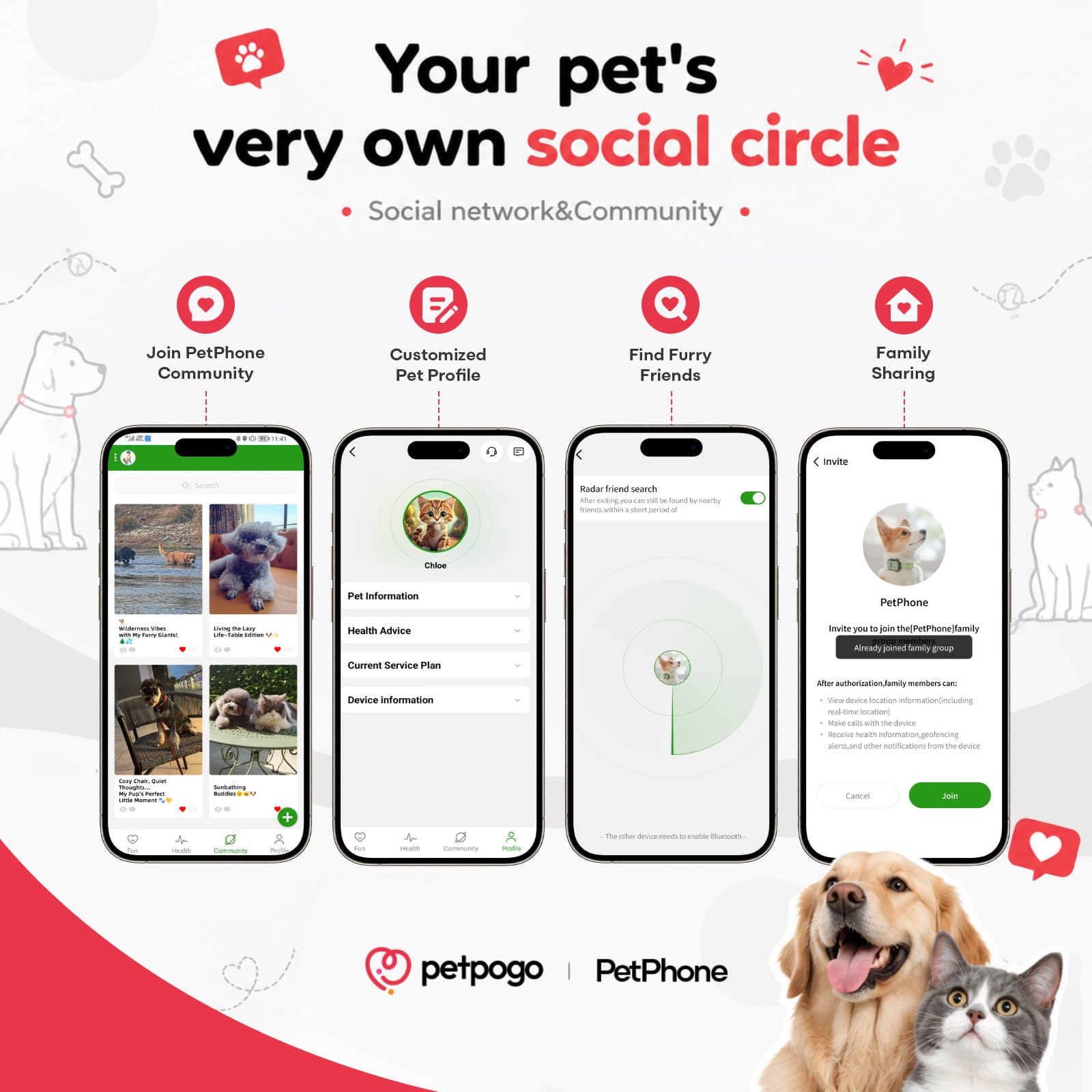 AI-Powered Pet Smartphone with Emotion Detection and Chat