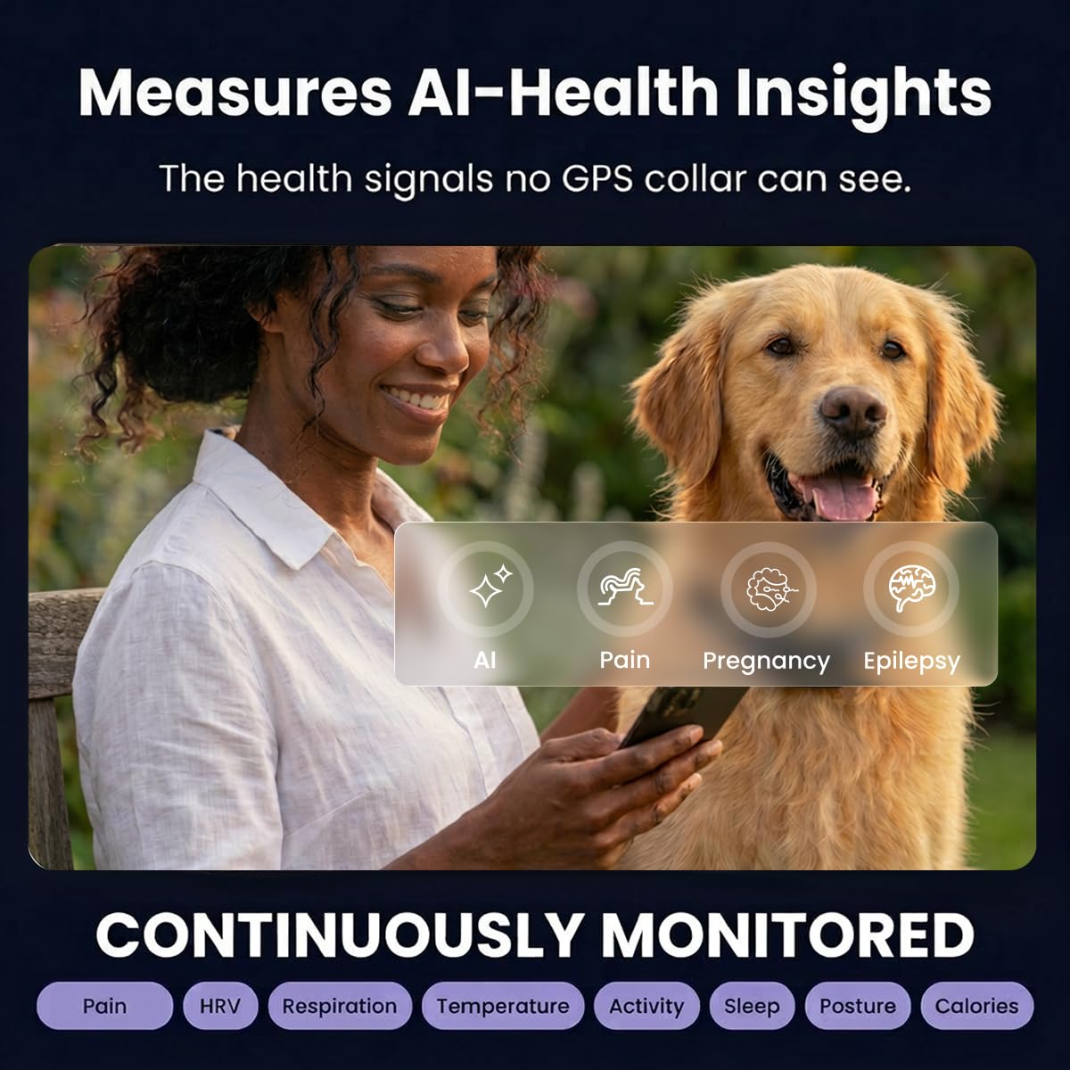 PetPace V3.0 AI Dog Health and Vital Signs Collar