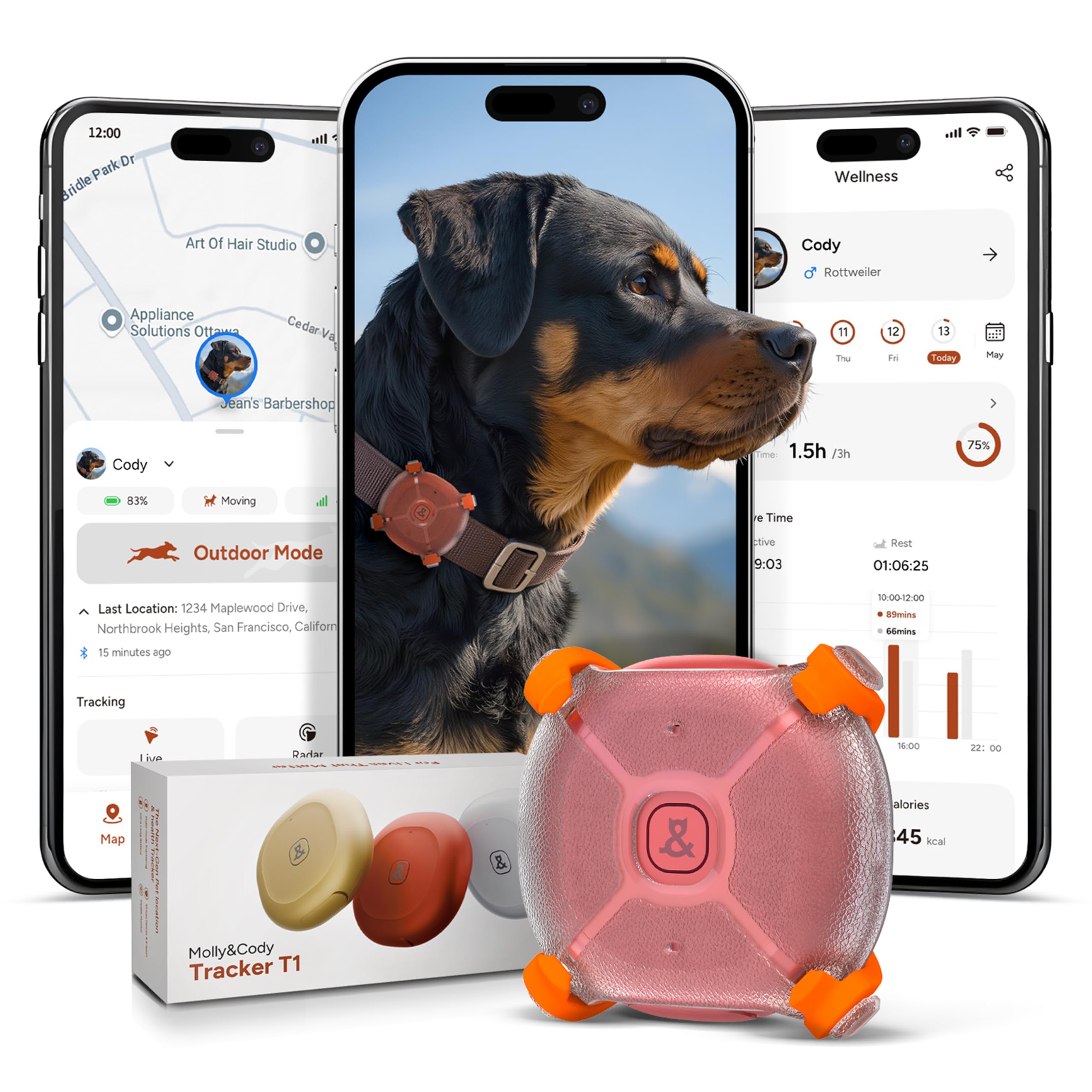 Molly&Cody Smart GPS Dog Tracker with Real-Time Location