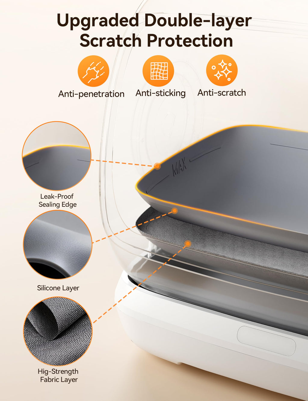 MeoWant 106L App-Controlled Self-Cleaning Cat Litter Box
