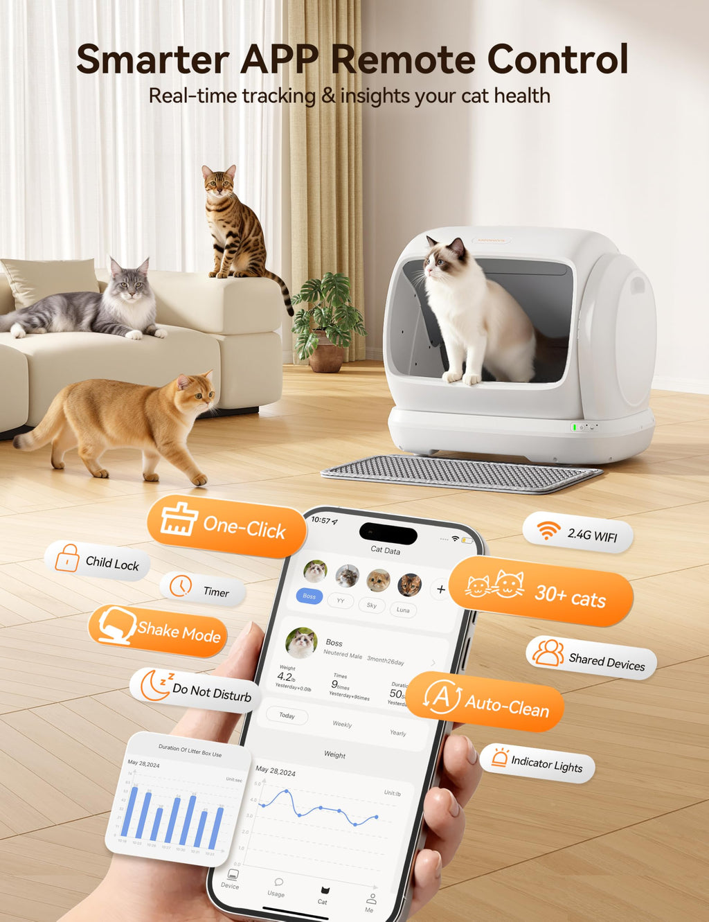 MeoWant 106L App-Controlled Self-Cleaning Cat Litter Box