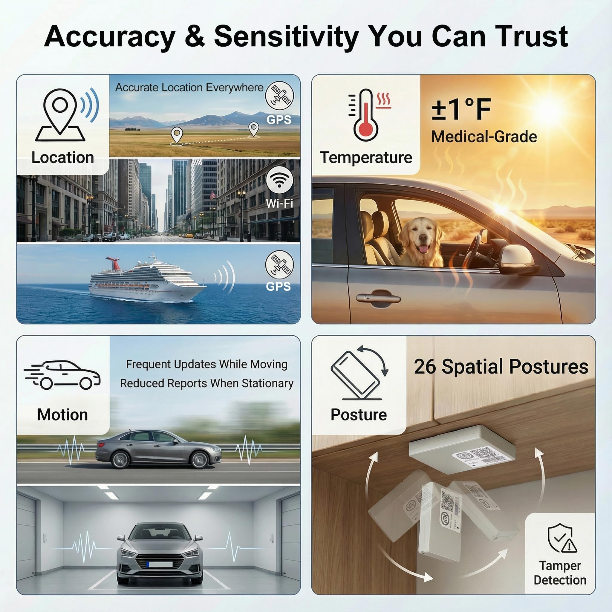 UBITracer GPS Pet Vehicle Temperature and Motion Monitor