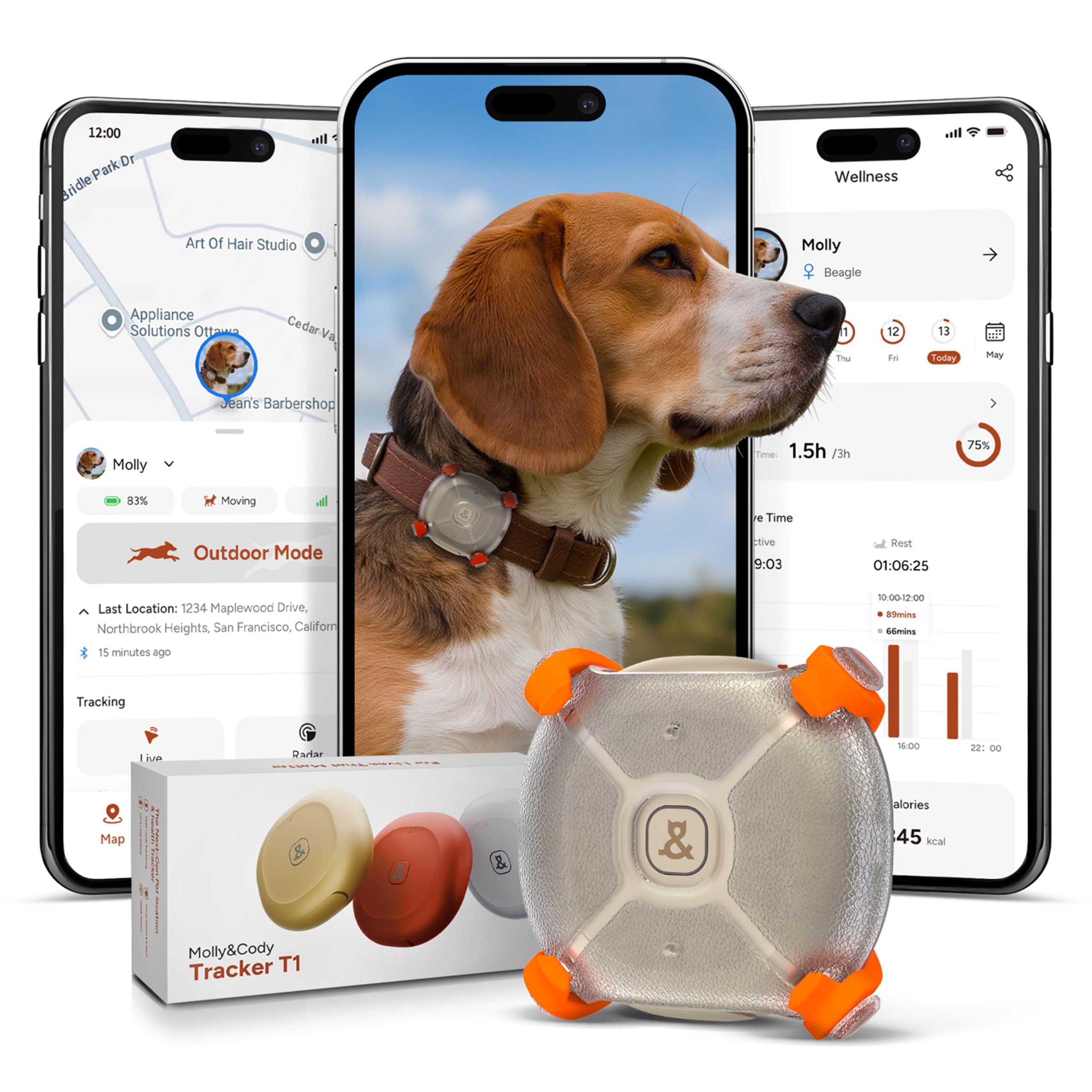 Molly&Cody Smart GPS Dog Tracker with Real-Time Location