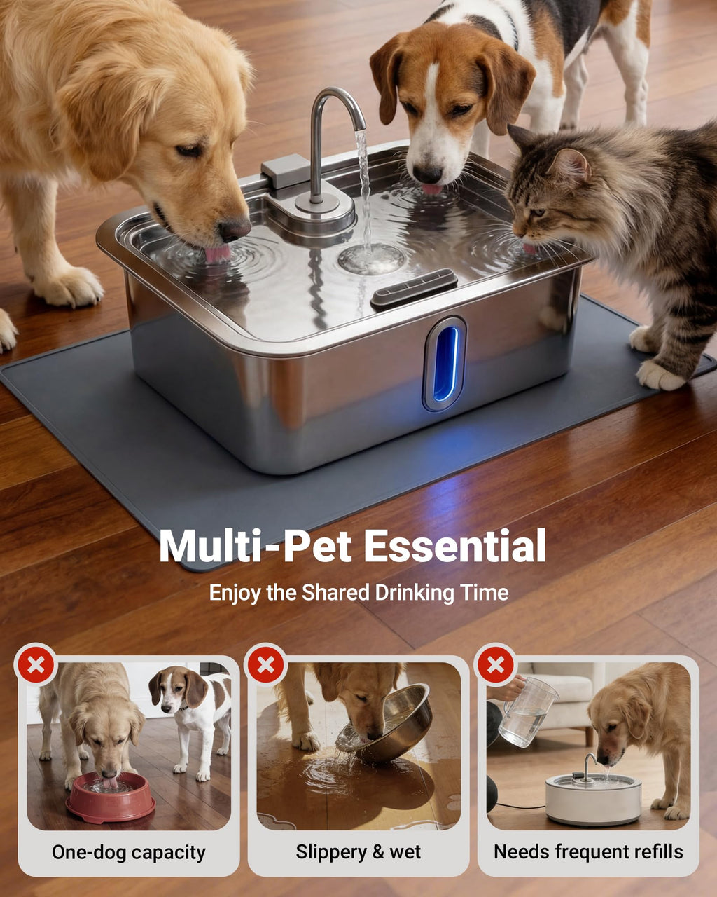 18L/4.76Gal Extra Large Dog Water Fountain