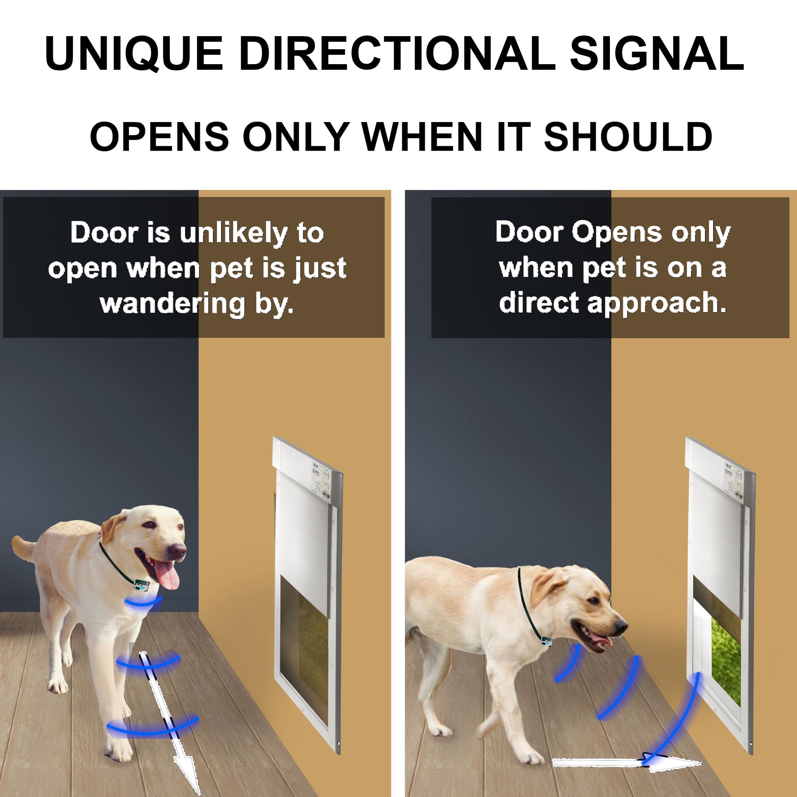 High Tech Pet Power Pet Smart Automatic Electronic Pet Door