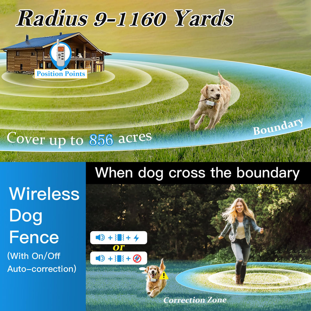 Htcuto Wireless Dog Fence and Ultrasonic Training Collar