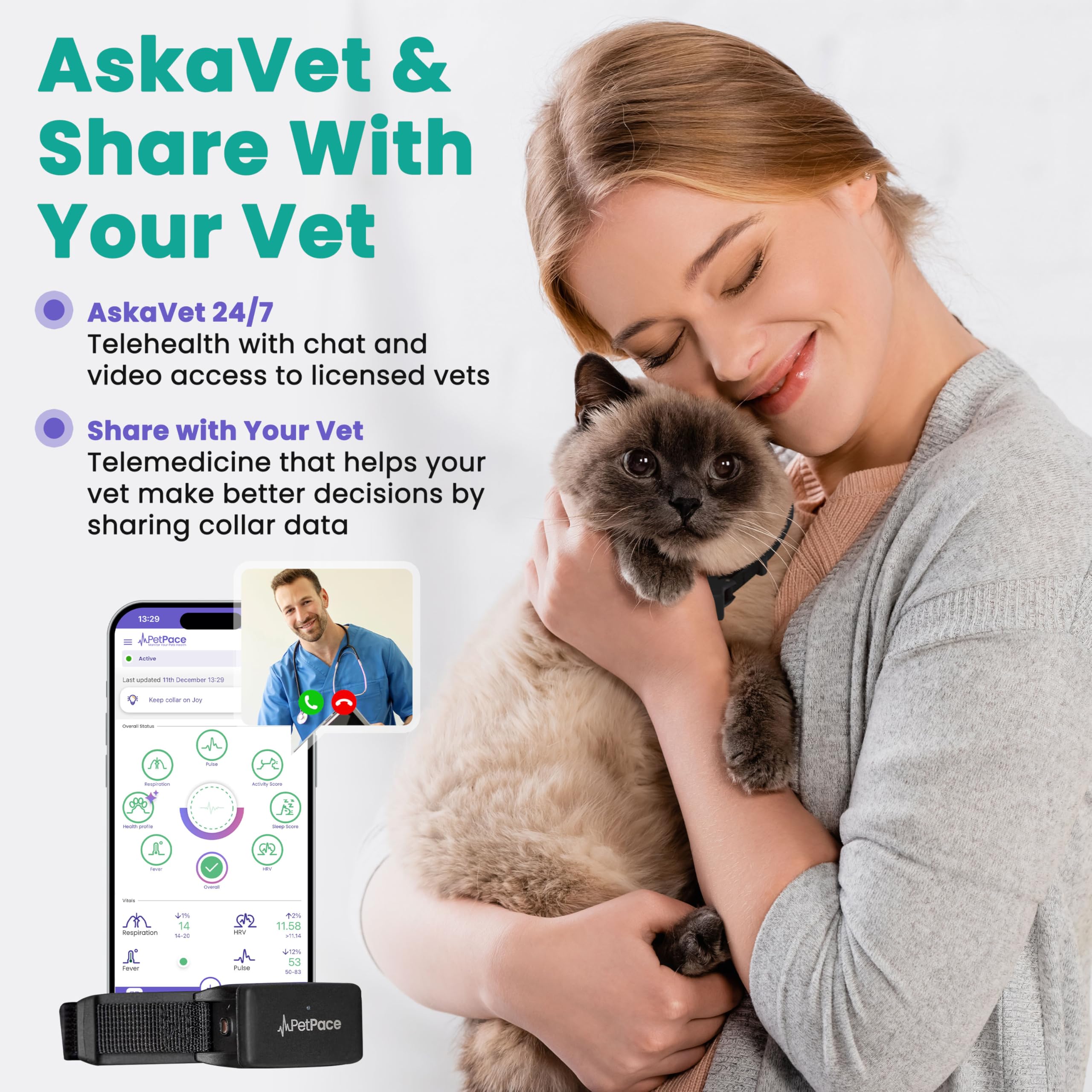 PetPace V3.0 AI Cat Health and Vital Signs Collar