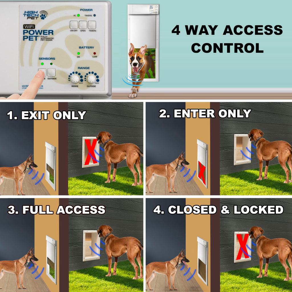 High Tech Pet Power Pet Smart Automatic Electronic Pet Door