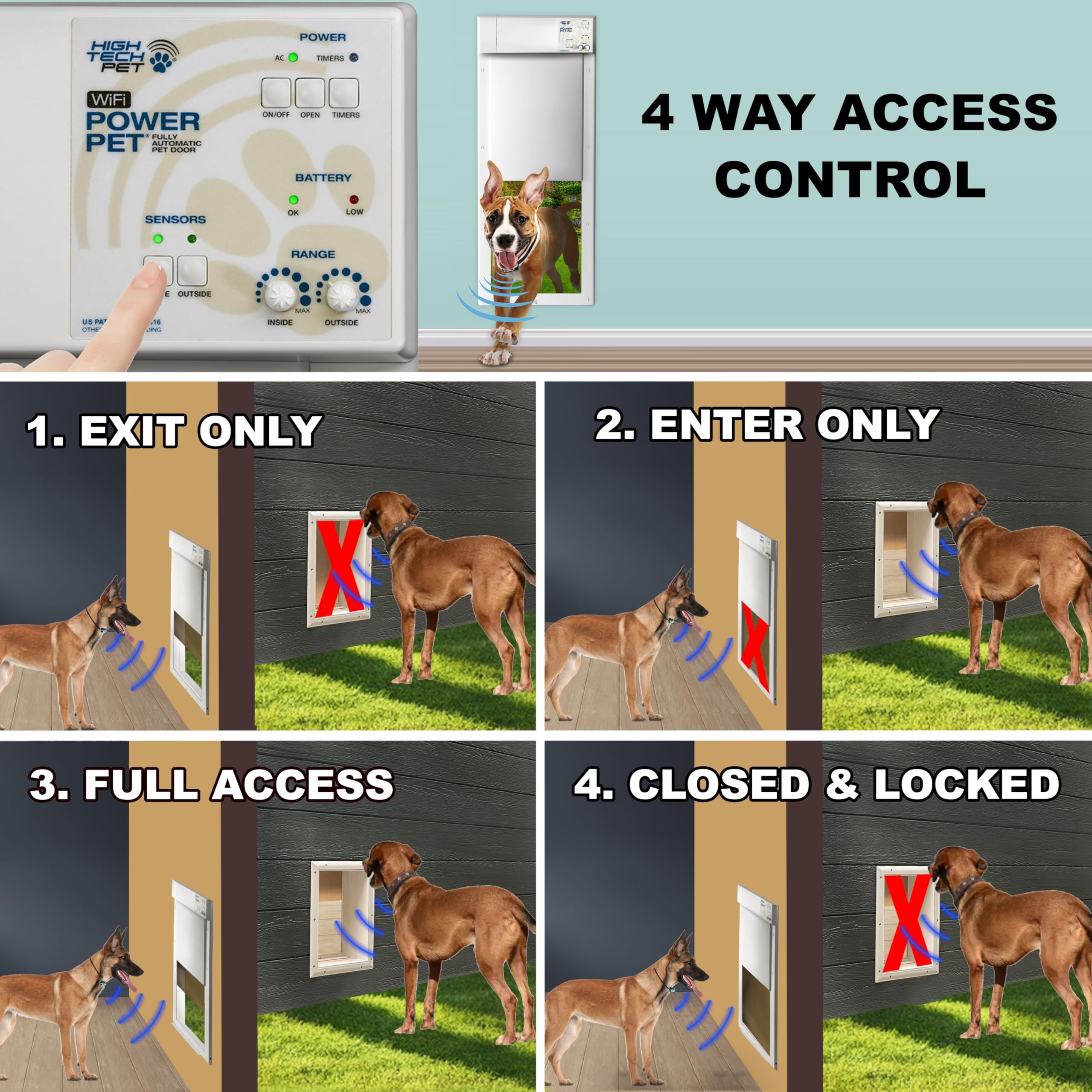 High Tech Pet Power Pet Smart Automatic Electronic Pet Door